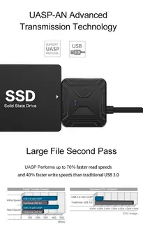 USB SATA 3 Kabel USB 3.0, Da Sata Adapter 5 Gbps Podporo 2.5/3.5 Inch Zunanji SSD HDD Trdi Disk 22 Pin（7 + 15） Sata III