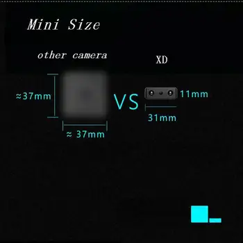 Mini Wifi DV Kamera Full HD 1080P Nočno opazovanje Mikro Skrivnost Cam Zaznavanje Gibanja Video Snemalnik Nadzor Kamere