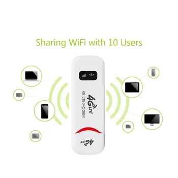 4G Prenosna dostopna Točka WiFi Usmerjevalnik USB Adapter Usmerjevalnik Mobilni Širokopasovni dostop do 150Mbps LTE s Kartice SIM Evropska različica