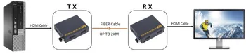 4K HDMI Vlakna, Optični Extender Oddajnik In sprejemnik vključen do 20KM En način LC Podporo RS232