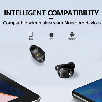 Slušalke Bluetooth Stereo slušalke, Brezžične Bluetooth slušalke Polne pametni in-ear slušalke polnjenje primeru