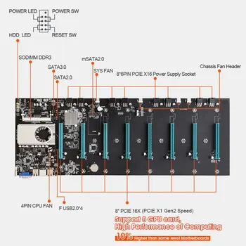 BTC-S37 Rudar PROCESORJA, matične plošče, Set 8 Video Sim Reže DDR3 Pomnilnika Vgrajena VGA Vmesnik Nizko Porabo Energije