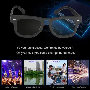 2021 Elektronski Diming sončna Očala LCD Prvotno obliko s Tekočimi Kristali, Polarizirana Leče Tovarne Neposredne Dobave Patentne Tehnologije