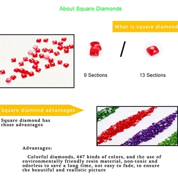 Celoten Kvadratni Krog Diamond Krajine Parizu Stolp 5D DIY Diamond Slikarstvo Diamond Vezenje Doma Dekor Darilo Navzkrižno Šiv Mozaik
