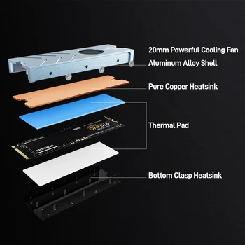AMPCOM M. 2 NVME NGFF 2280 SSD Heatsink Z 20 mm PWM Nastavljiva Hitrost Turboventilacijski in Čisti Bakreni Trak za M. 2 NVME SSD