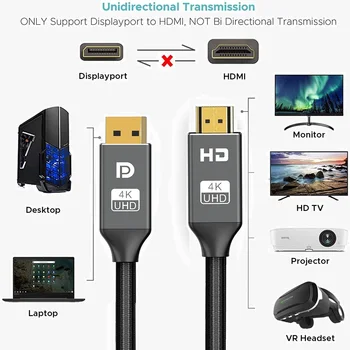1M 2M 3M Display Port na HDMI 4K 60Hz 30Hz DP za HDMI in združljiv Kabel usb, za PC xiaomi Prenosni TELEVIZOR, Projektor Video Audio Žice