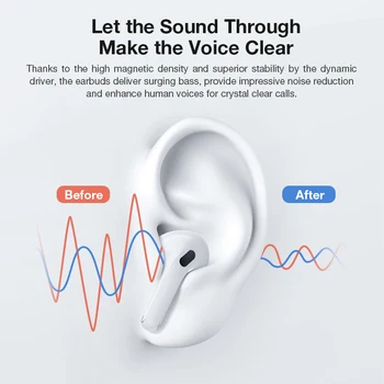 SANLEPUS Čepkov Pro NOVE Brezžične Slušalke TWS V Uho Bluetooth Slušalke 9D Stereo Slušalke Za Android, iPhone Xiaomi Huawei