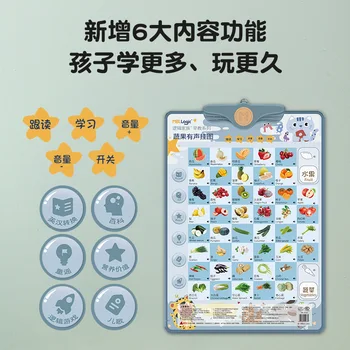 Otroški Avdio Grafikon Izobraževalne Logiko, Pinyin Grafikon Baby Zgodnjega Izobraževanja Nekatere Karte, Da se Glasi angleški Priljubljena 2021