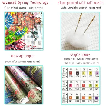 Klimt, ki jih DIY Vezenje Navzkrižno Šiv 11CT Kompleti Obrti Needlework Nastavite Bombažno Nit Natisnjeni Platno Doma Dekoracijo Na Dropshipping