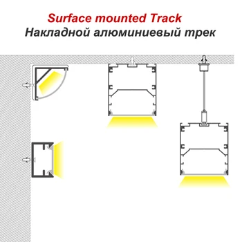 LED osvetlitev ozadja trak v Površinsko nameščena aluminij profil z diffusing zaslon LED Luči stropne Visoko Svetlost LED Toga Trakovi