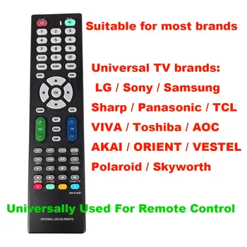 Univerzalni TV Daljinski upravljalnik je Združljiv uporabo Univerzalnim daljinskim upravljalnikom TELEVIZORJA katere koli blagovne znamke, Morate nastaviti v skladu s priročnikom RM-014S+