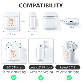 Srčkan Primeru Za Airpods 2 1 Capa Risanka Pregleden Bluetooth Slušalke Primerih Za Apple Air stroki 1 2 Zaščitne Slušalke Coque