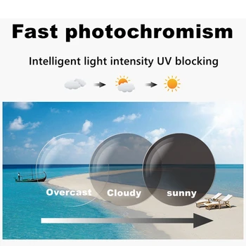 Nov Kvadratni Photochromic daljnovidnost Očala moda Anti-modra svetloba Full frame Recept Bralci Očala Dioptrije +1.0 +4.0