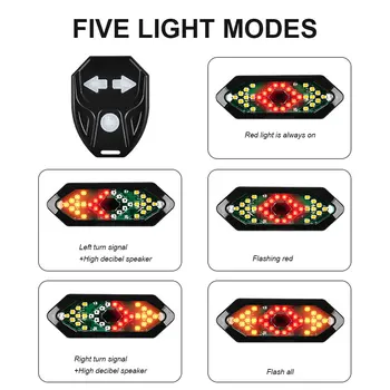 Daljinski upravljalnik Nepremočljiva Izposoja Luč USB Polnilne Svetlo Varnost Opozorilo Kolo Zavore Zadnje Luči s Rog Turn Luči