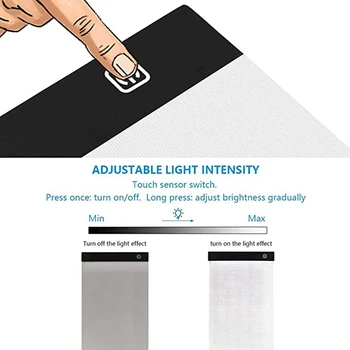 A3 A4 B4 LED Lučka Tipke za Diamant Slikarstvo USB Polje Svetlobe Zatemniti Svetlost Svetlobe Odbor, Diamond Slikarstvo Orodja Pribor