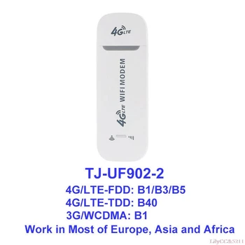Odklenjena 4G LTE USB Modem Mobilni Brezžični Usmerjevalnik Wifi Hotspot Reže za Kartico SIM
