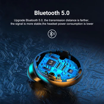 SHIQIANG Slušalke Brezžične Slušalke Bluetooth 5.0 TWS 1200mAh Polnjenje Box IPX7 Vodotesne Slušalke z Mikrofonom Čepkov