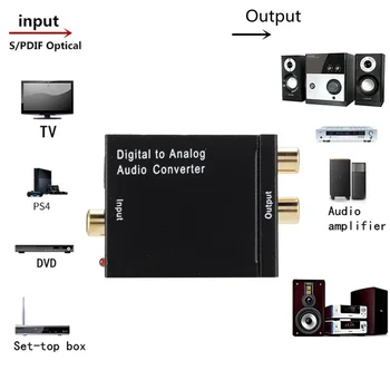 DAC Digitalno Analogni Avdio Pretvornik Optični Toslink Koaksialni Signal, da RCA R/L Audio Dekoder SPDIF ATV DAC Ojačevalnik