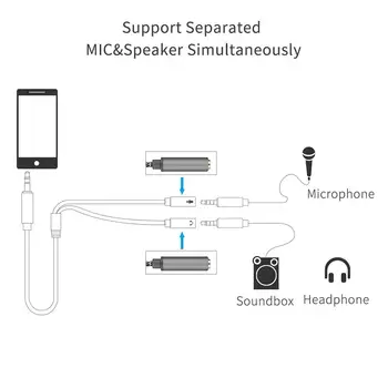 3,5 mm, 1 Moški 2 Ženski Vrata, Slušalke, Mikrofon, Audio Kabel, Adapter Splitter