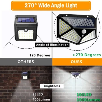 100 LED Sončne Energije Steno Svetlobni Senzor Gibanja Vodotesno Svetilko na Prostem Pozornosti Sončni svetlobi Ulične Luči Vrt Dekoracijo Ulica