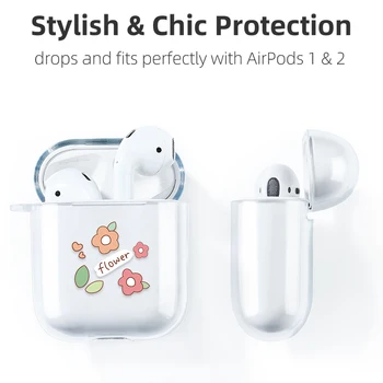 Srčkan Primeru Za Airpods 2 1 Capa Risanka Pregleden Bluetooth Slušalke Primerih Za Apple Air stroki 1 2 Zaščitne Slušalke Coque