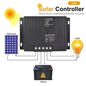 12V/24V MPPT Solarni Krmilnik za Polnjenje Z Bluetooth Sončne celice Napolnite Regulator GEL/AGM/LiFePO4 (12.8 V) Litij-Ionska